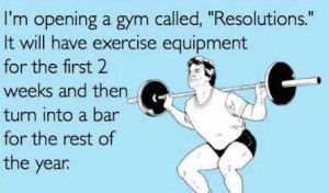 Yeah, this is resolutions